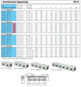 Verteilerleiste doppelseitig, PN 16, Verteilerblock, Verteiler, Leiste, Aluminium, Druckluftverteiler